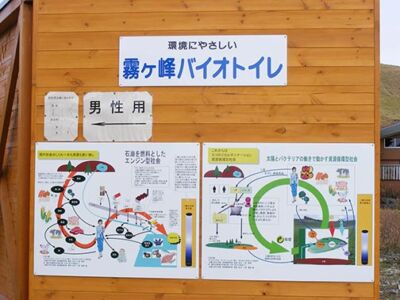 霧ヶ峰バイオトイレ